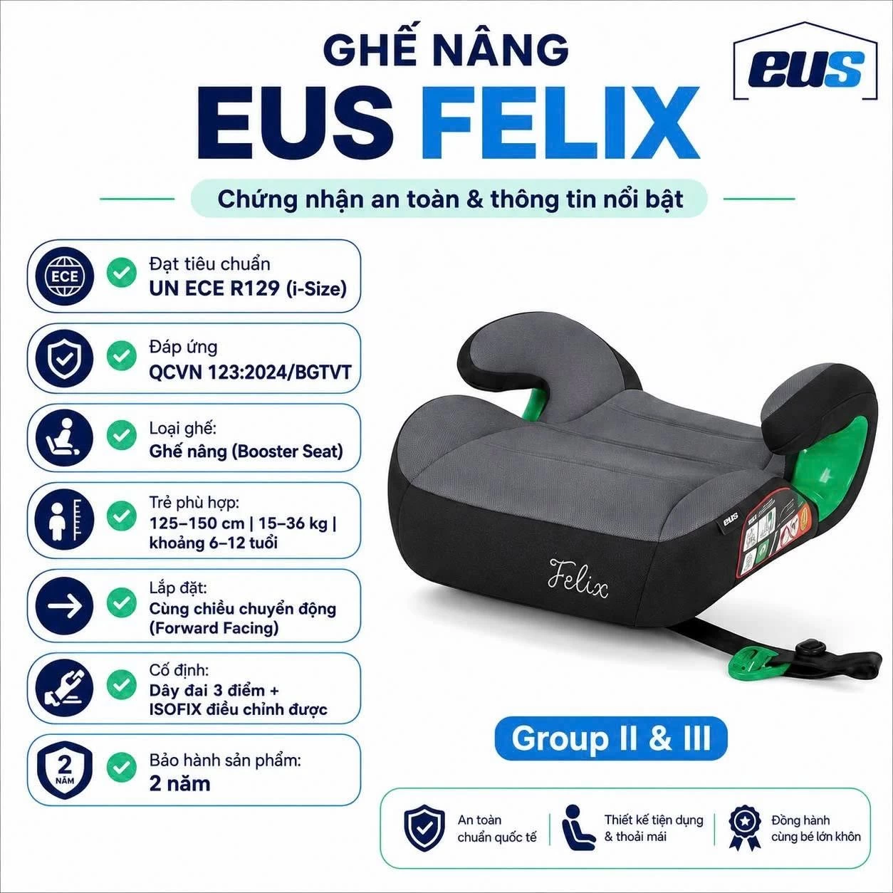 Trước Ngày 1/7: Cha Mẹ Cần Biết Gì Để Chọn Ghế An Toàn Cho Trẻ Em Trên Ô Tô Đúng Quy Định?